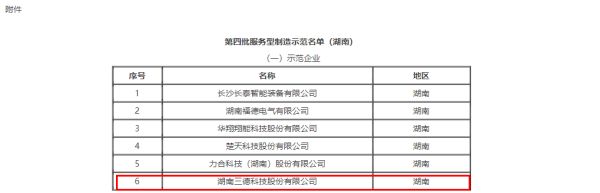 888电子集团官网 - 当先的电子科技解决规划提供商
