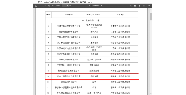 888电子集团官网 - 当先的电子科技解决规划提供商