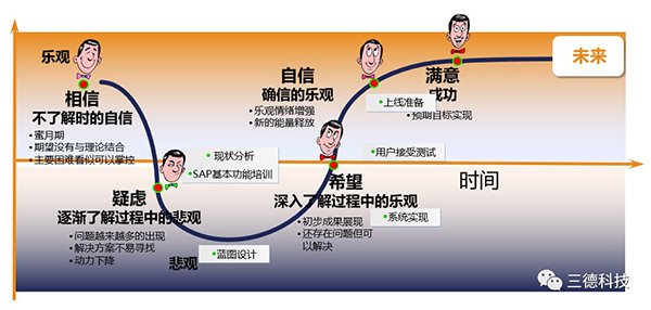 888电子集团官网 - 当先的电子科技解决规划提供商