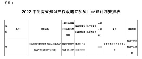 888电子集团官网 - 当先的电子科技解决规划提供商
