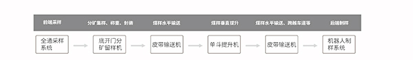 888电子集团官网 - 当先的电子科技解决规划提供商
