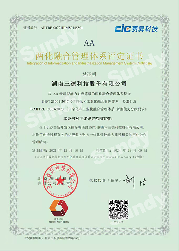 888电子集团官网 - 当先的电子科技解决规划提供商