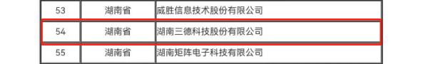 888电子集团官网 - 当先的电子科技解决规划提供商