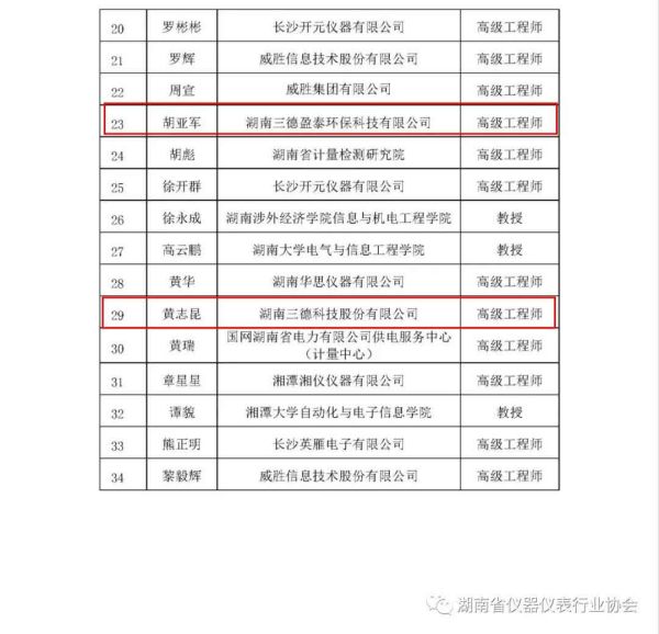 888电子集团官网 - 当先的电子科技解决规划提供商