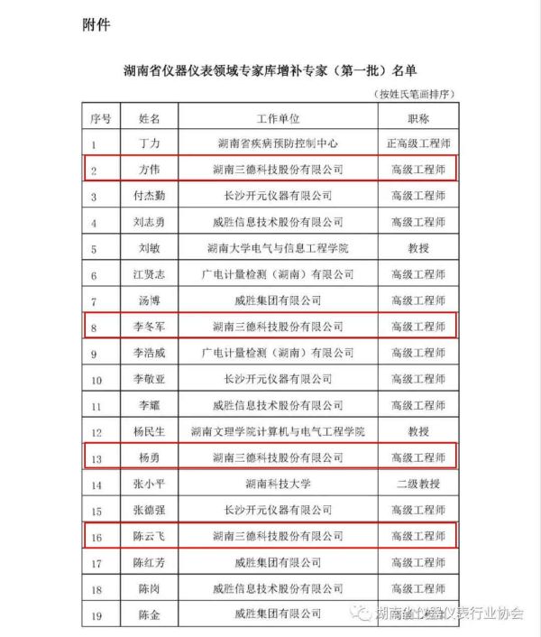 888电子集团官网 - 当先的电子科技解决规划提供商