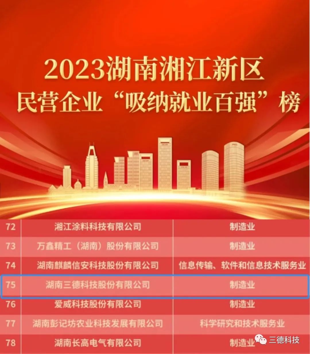 888电子集团官网 - 当先的电子科技解决规划提供商