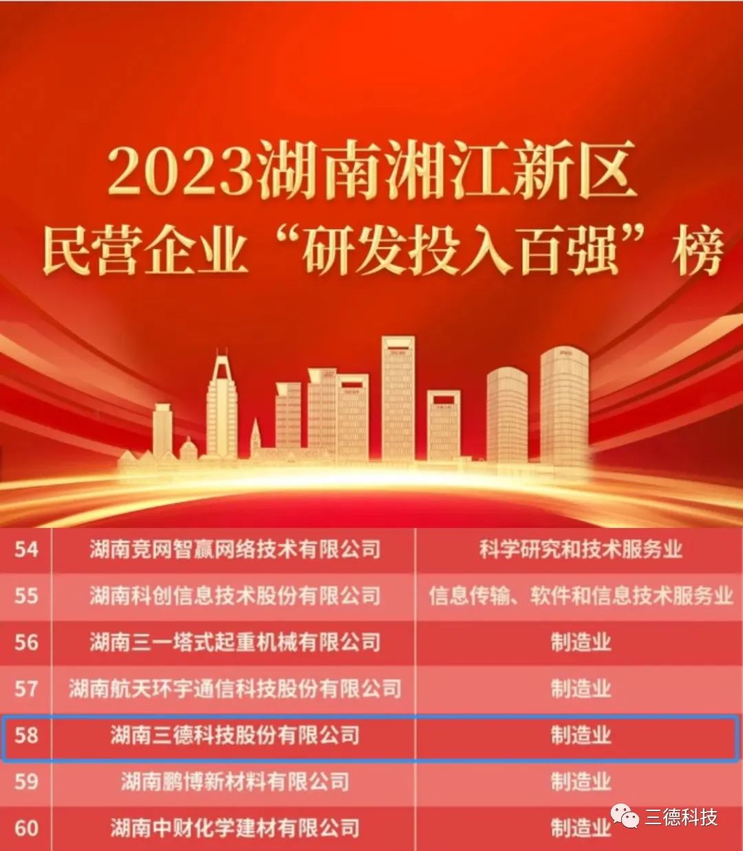 888电子集团官网 - 当先的电子科技解决规划提供商