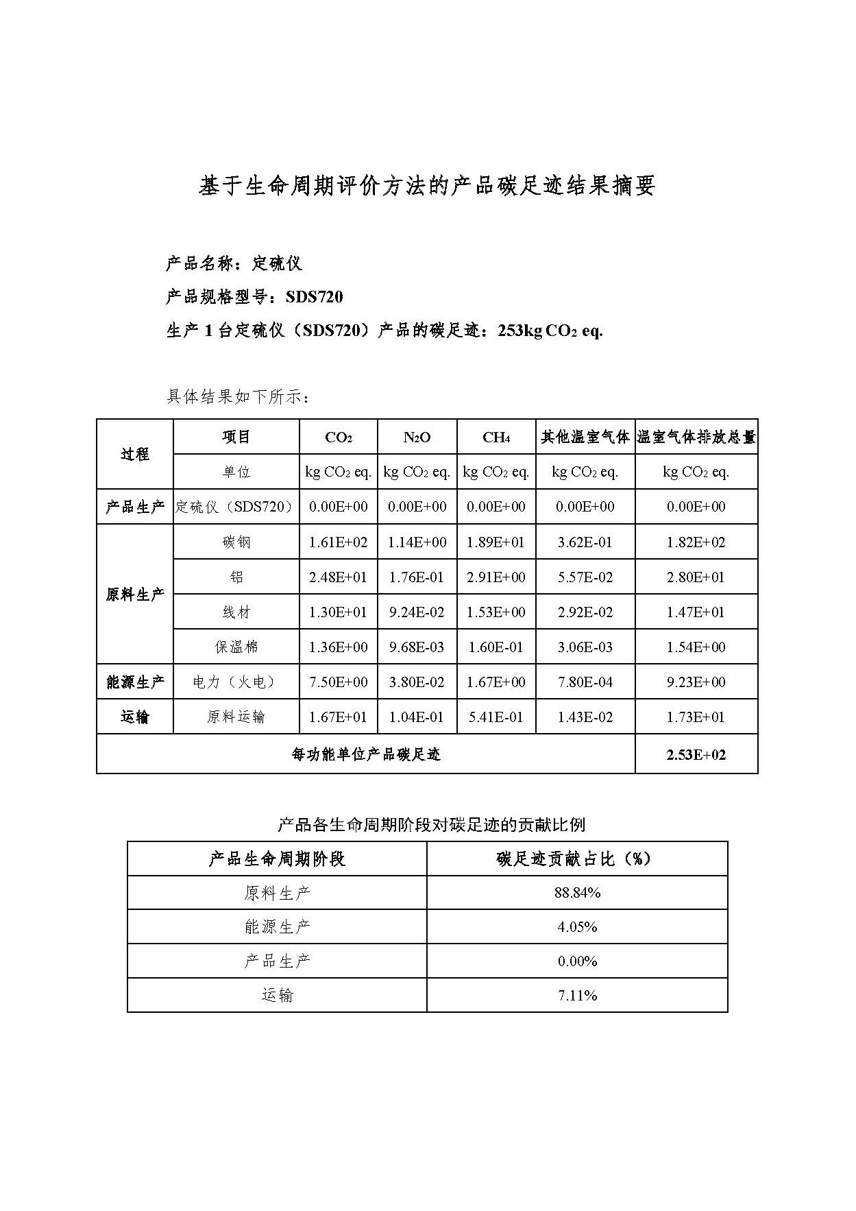 888电子集团官网 - 当先的电子科技解决规划提供商