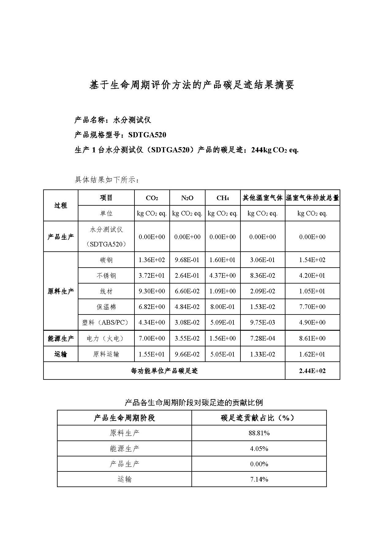 888电子集团官网 - 当先的电子科技解决规划提供商