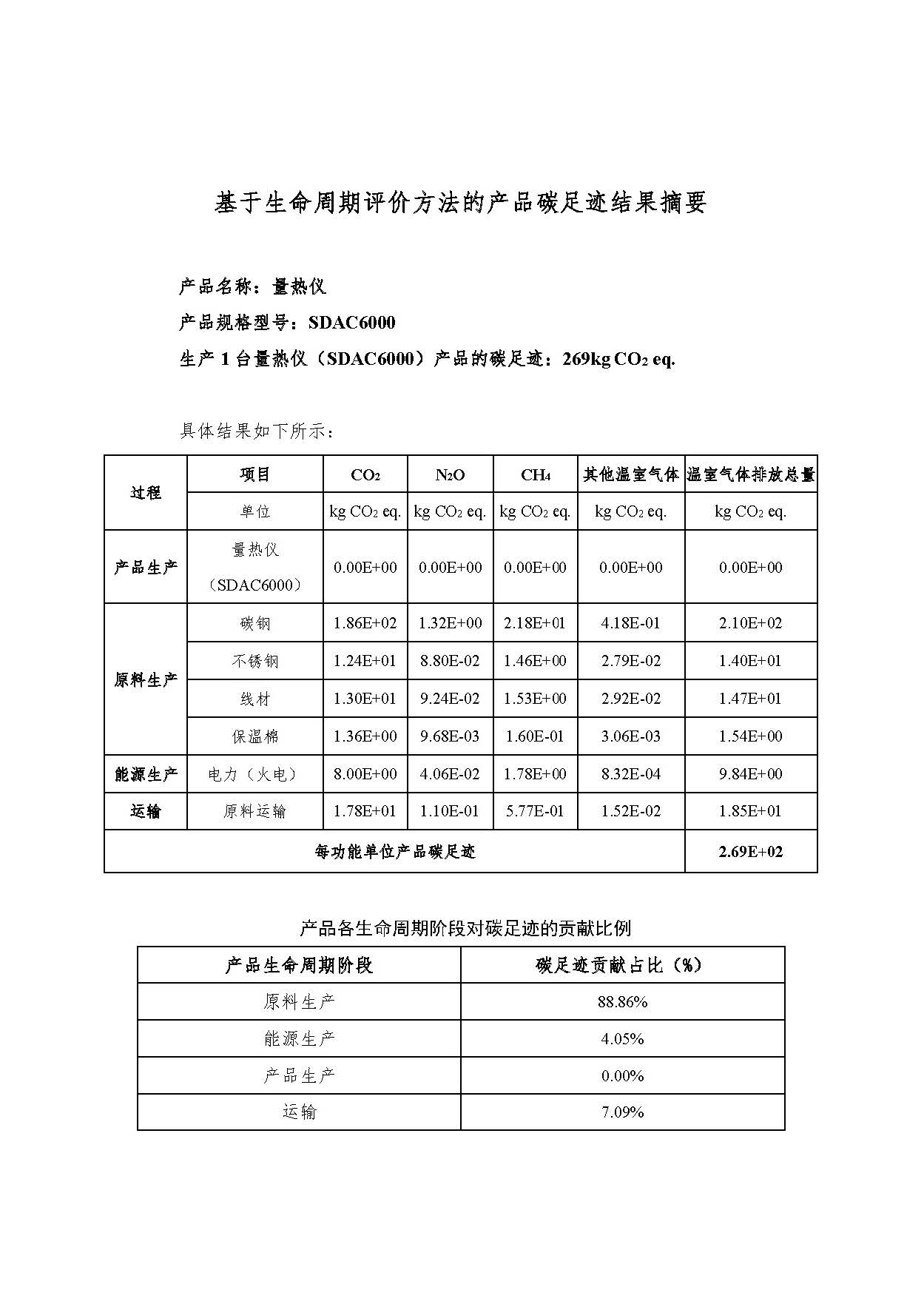888电子集团官网 - 当先的电子科技解决规划提供商