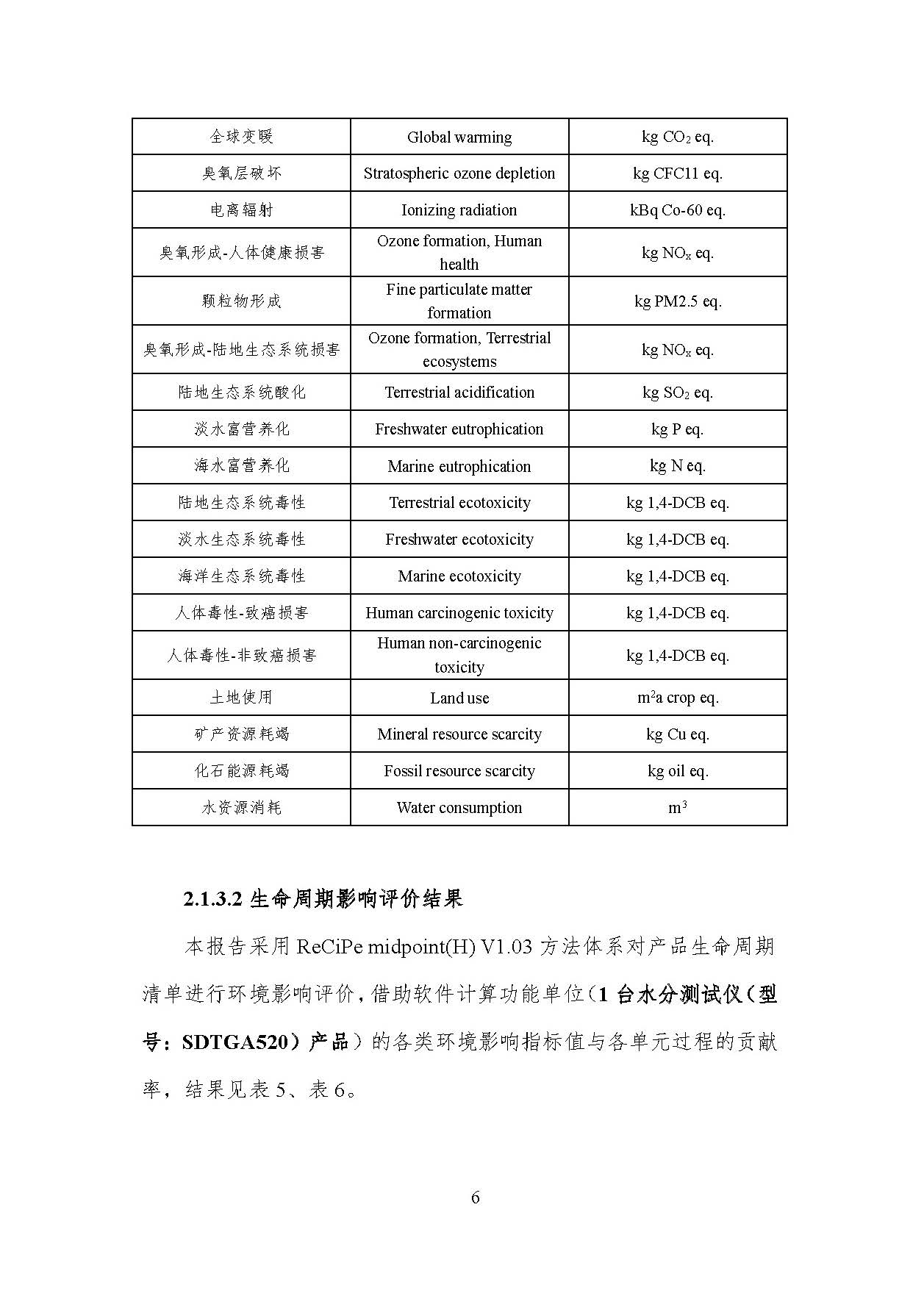 888电子集团官网 - 当先的电子科技解决规划提供商