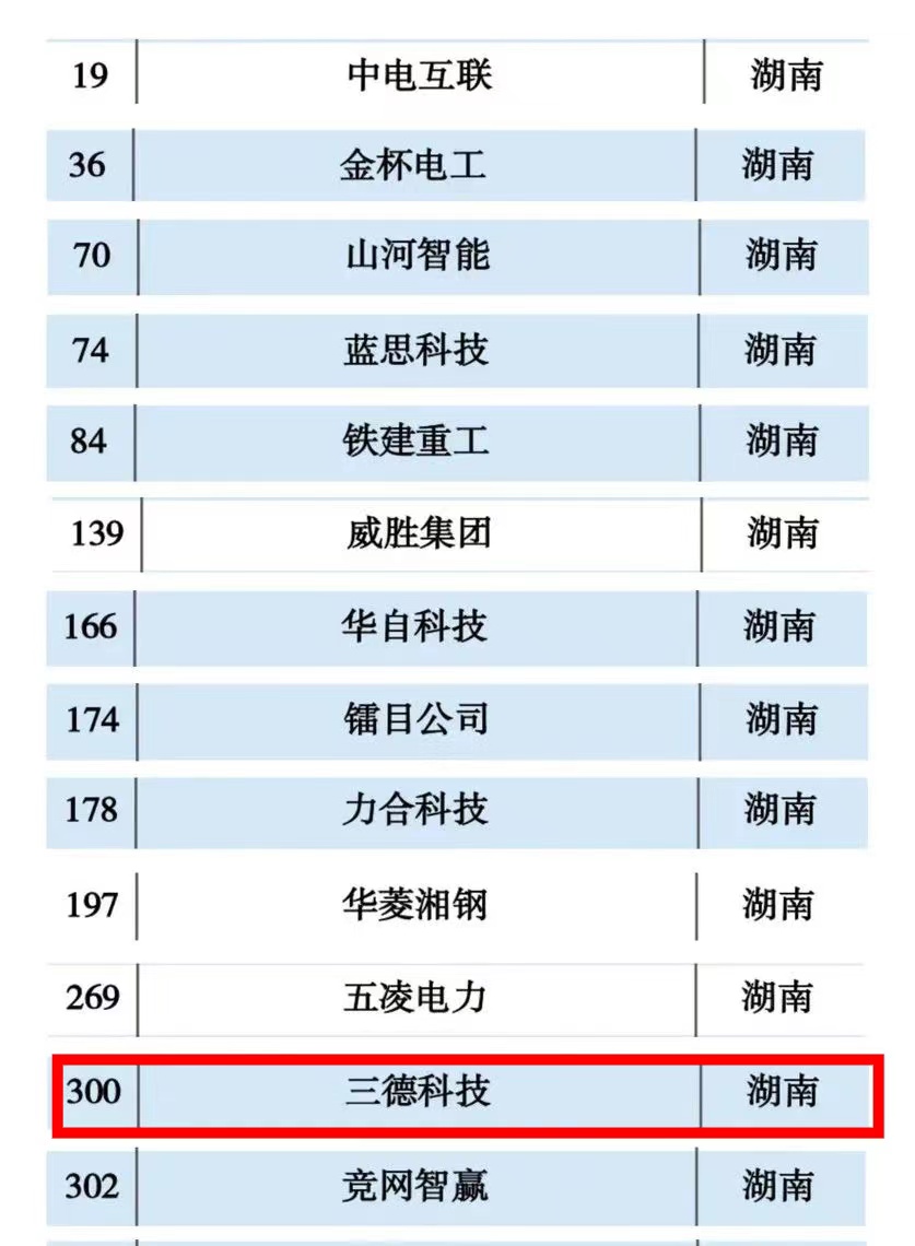 888电子集团官网 - 当先的电子科技解决规划提供商