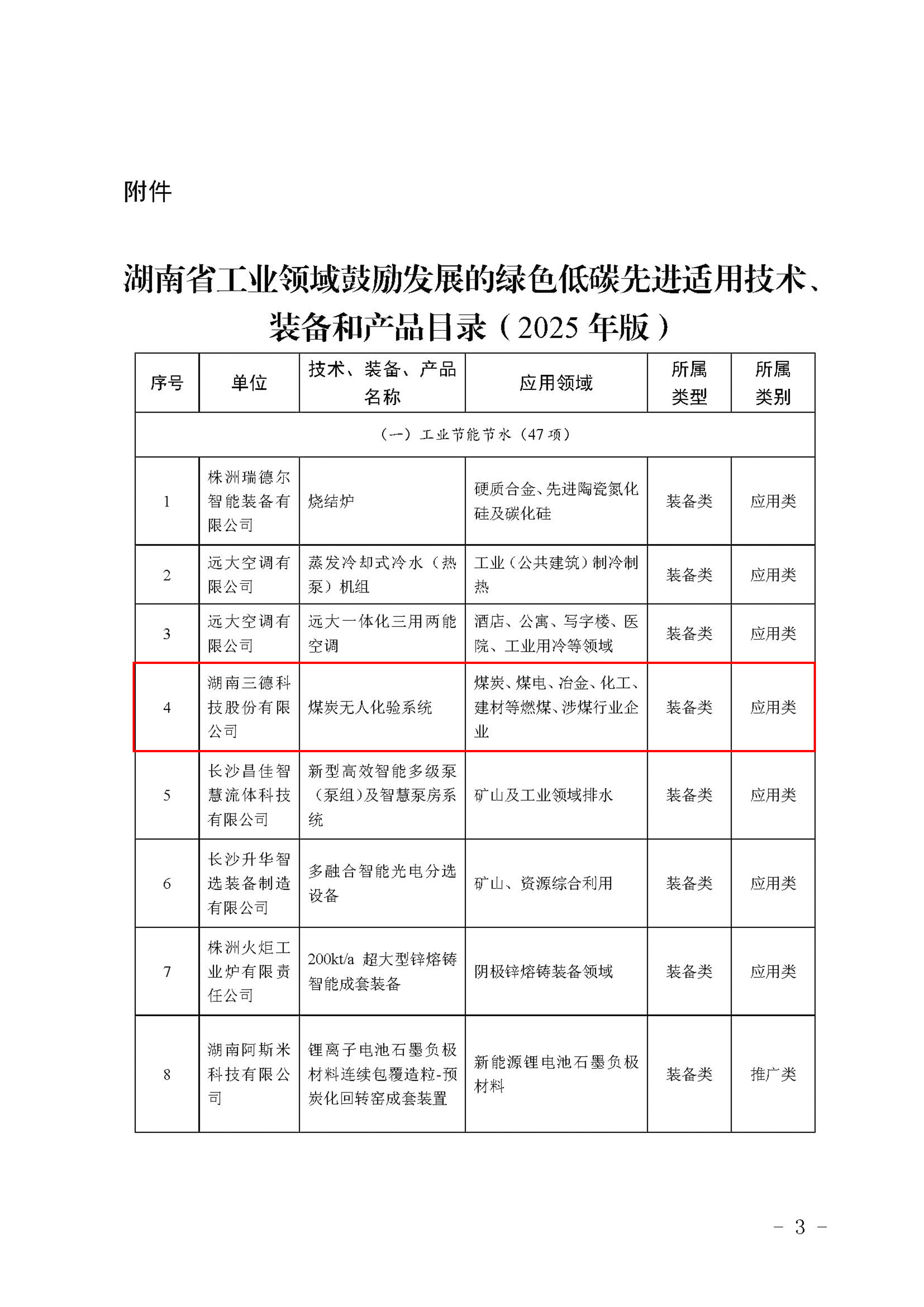 888电子集团官网 - 当先的电子科技解决规划提供商