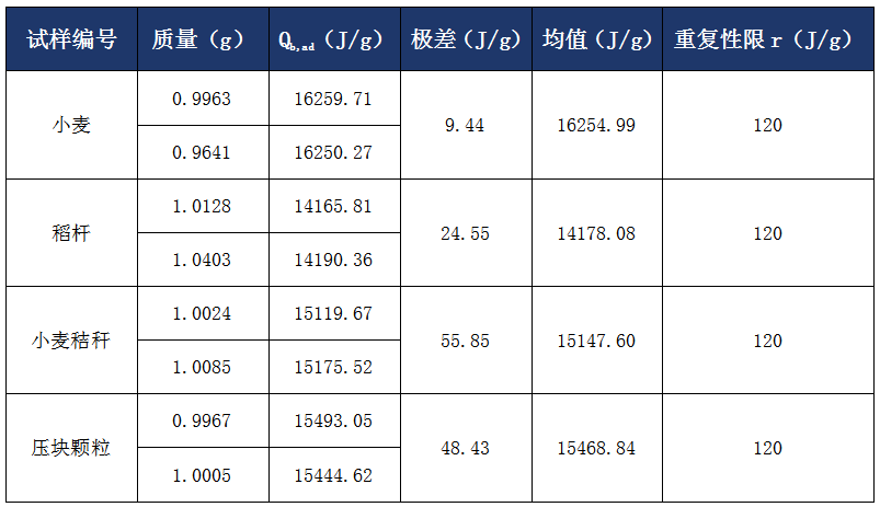 888电子集团官网 - 当先的电子科技解决规划提供商