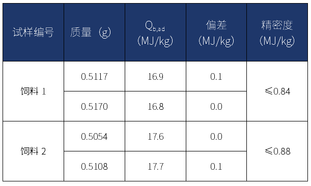 888电子集团官网 - 当先的电子科技解决规划提供商